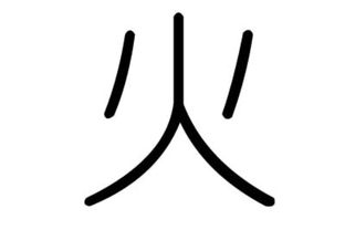 属火的路姓男孩名字较大全（精选良好名）