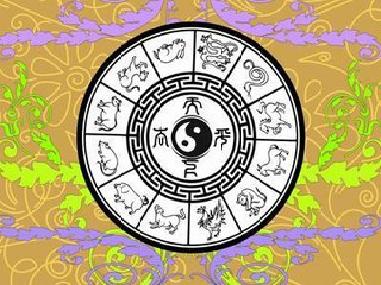 十二生肖每日财运如何看运势，今日财运和运势详解是什么？