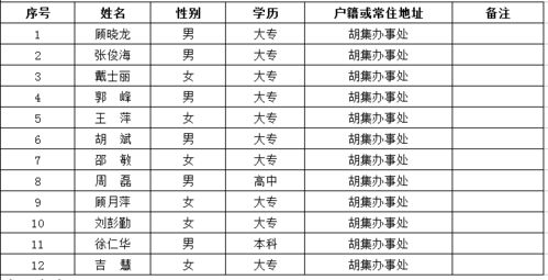 三、 生肖冲煞及其对婚姻登记的影响