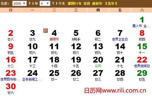 五、 行业属性与活动匹配度评估