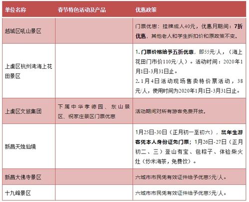 证件要带齐像查户口