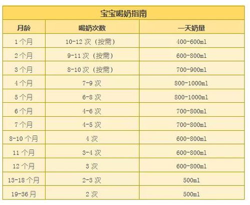 宝宝打分生辰八字，婴儿智力测试量表如何改写？