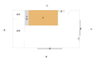 大门布局：气口定位与冲煞防御