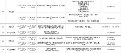 1.1 原始信息概括