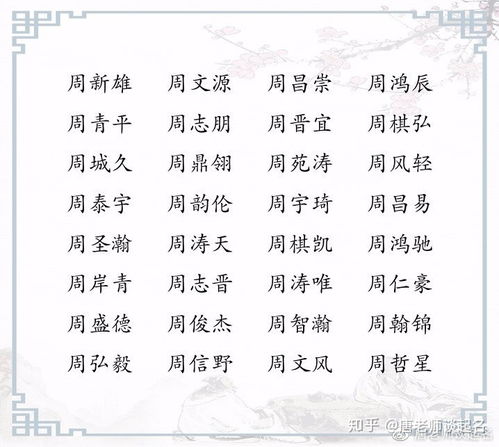 成语与起名