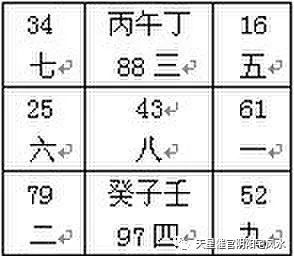基本判断方法与实务操作指南