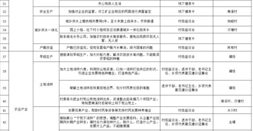 余水木名字评分优化建议