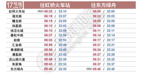 一、 探究方法论概述