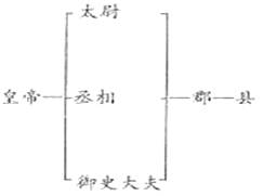 三、 五行之形：几何特征的形态学解析