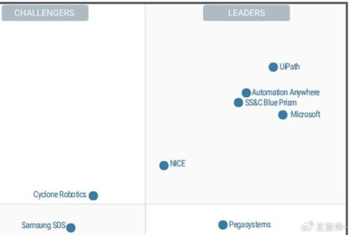 1. 办公桌布局：财运流动的微观调控