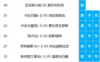 从1998年开始，如何给陈清浅取一个好听且适合的名字？
