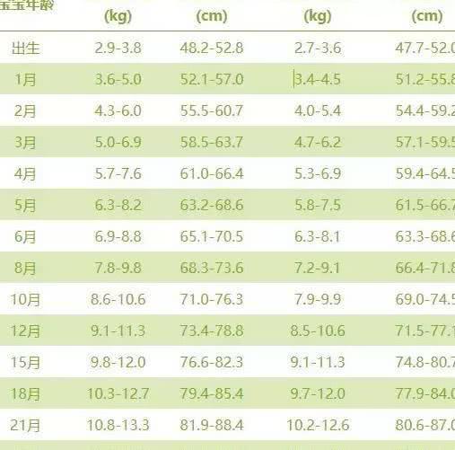2026年2月宝宝出生吉日查询，有哪些具体日期推荐？