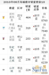 徐字：金光闪闪的开场白