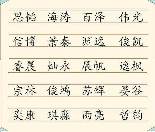 二、 实战起名五步法
