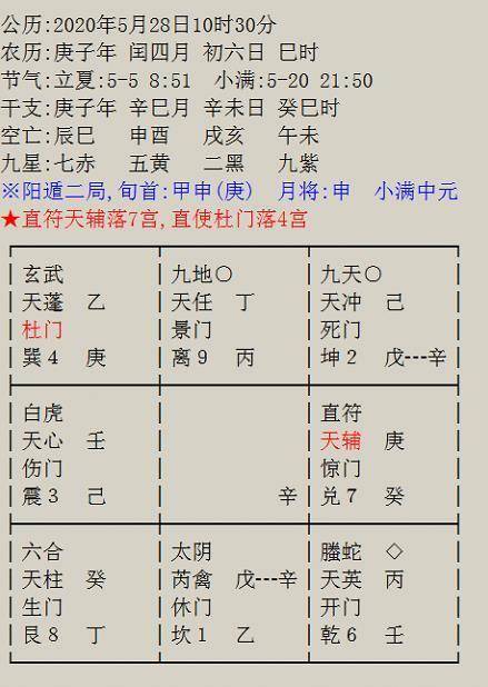 奇门遁甲的人品评估机制