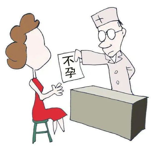 其他因素的作用于