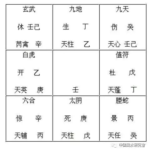 阴盘的特征与运作机制