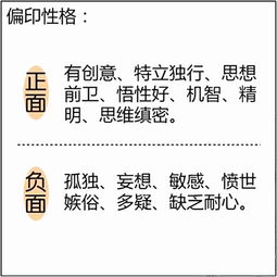 测八字预测灾难的准确性真的有科学依据吗？