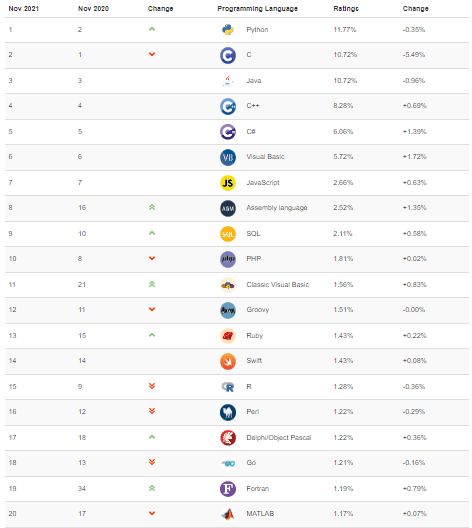 生肖文化与网名选择的关联性探析