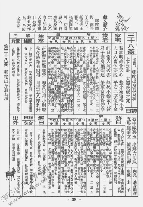 玄武山佛祖三号签和14号签的详细解签内容是什么？