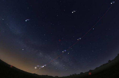 星辰大海的呼唤：给孩子起一个“有故事”的名字