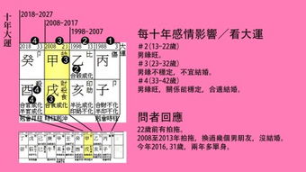 如何通过免费基本命盘精准解析八字，找到算命最好的命盘方法？