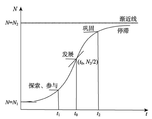 新疆旅游的狂热与隐忧
