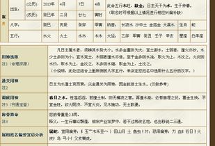 崔姓2025年虎年12月出生男宝宝取什么名字好？