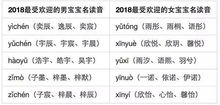 案例二：秦梦瑶