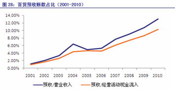1.1 身弱与财务承载力的关系阐释