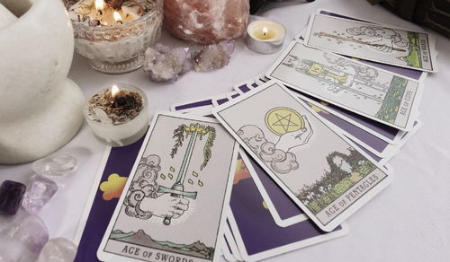 二、占卜过程中的心态与姿势禁忌