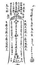 教义与修行方法之根本分歧