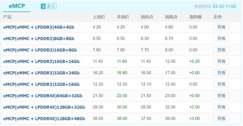 2026年2月本月建房的吉日查询不到是为什么？