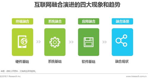 四、 网络时代下计算工具与实践指南