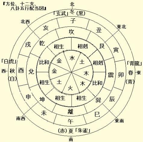 学习命理学需要具备哪些特质，什么样的命格最适合从事命理行业？