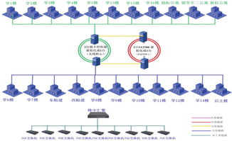 二、 融合生肖文化的实践路径