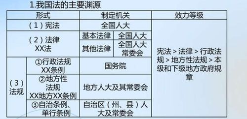 空间布局原则：吉位与凶位之辨析