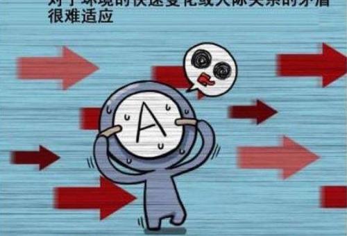 情感敏感性及其行为后果