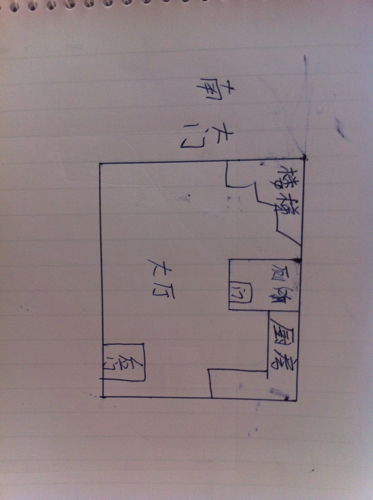 ：农村建筑风水学中的空间布局与居住哲学