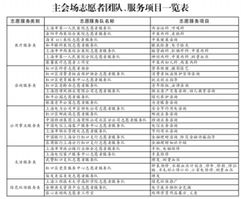 2025年5月盖瓦吉日之具体日期详析