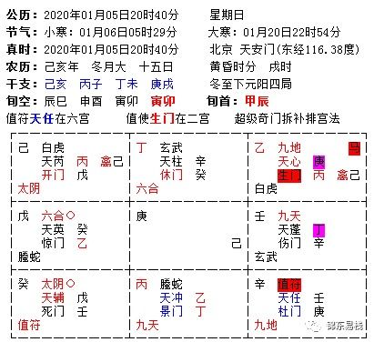 第二卦象：反转就在眼前！