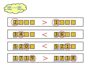1212的数字凶吉，100以内哪些数字更凶？