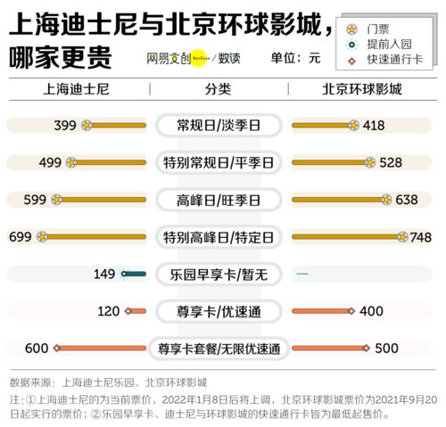 “全球花潮季