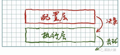 四、 “天化富有市场价格较高”之辩证关系：炎热爱情财富有转化机理探析（学术视角）