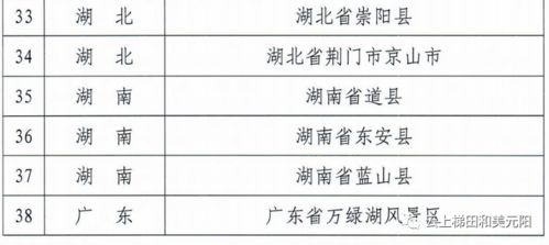 三、 田宅宮：从天然到人为可变的过渡空间范围