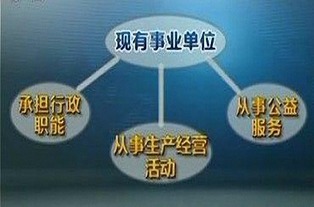 知识获取与心灵空洞之间的辩证关系
