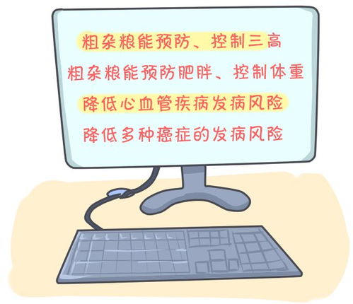 一、  空间方位的能量调整：改变睡房与办公朝向