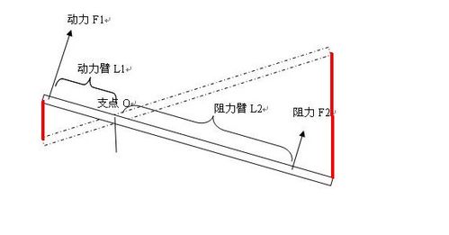 四、 镜子的风水禁忌与化煞效应
