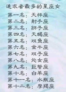 生肖星座与个性倾向的传统方式视角