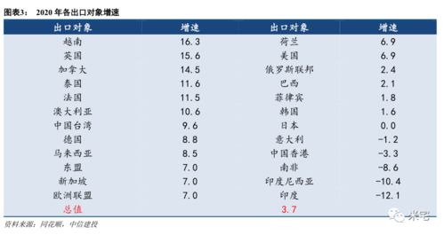 五、 综合评价：2025年7月15日在婚嫁择吉中的定位